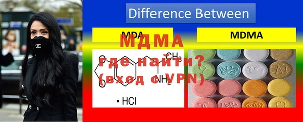 гашик Балахна